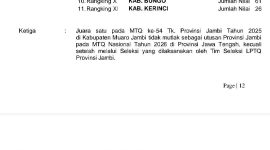 Foto : Hasil MTQ Ke 54 Tingkat Provinsi Jambi (Sumber : Istimewa)
