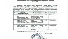 Foto : Hasil Seleksi Sekda Sarolangun (Sumber : Trendsatu.com)