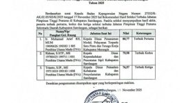 Foto : Hasil Seleksi Sekda Sarolangun (Sumber : Trendsatu.com)