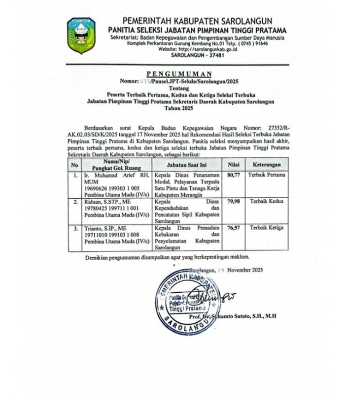 Foto : Hasil Seleksi Sekda Sarolangun (Sumber : Trendsatu.com)