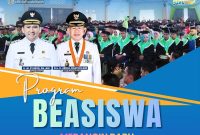 Foto : Walpaper Besiswa Merangin Baru 