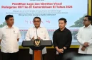 Menteri Ekonomi Kreatif, Teuku Riefky Harsya